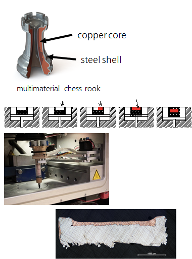 Multimaterial chess rook