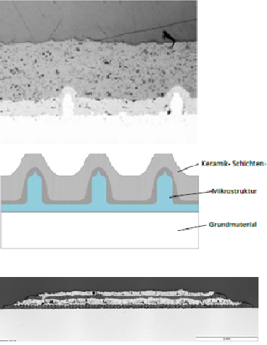 Multimaterial processing